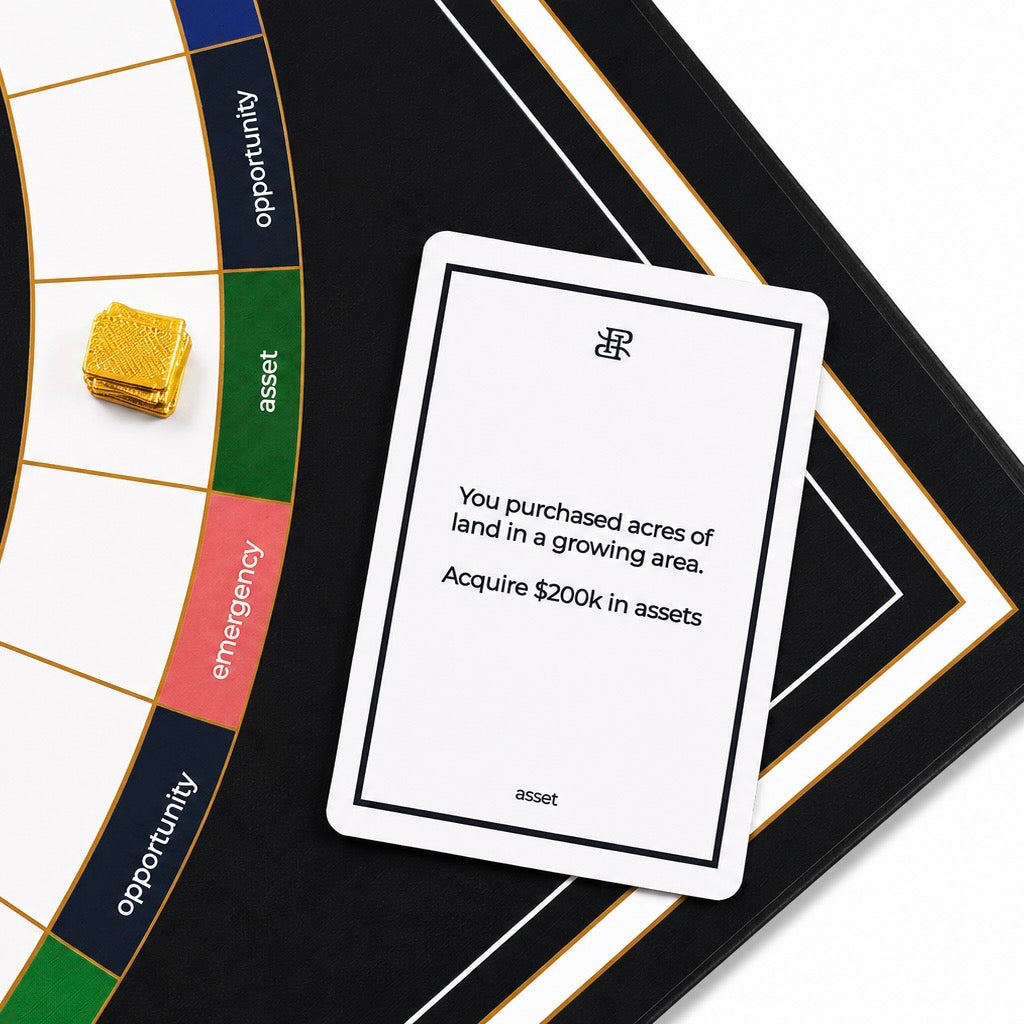 Posterity: The Wealth Building Game — Financial Literacy Board Game for Families