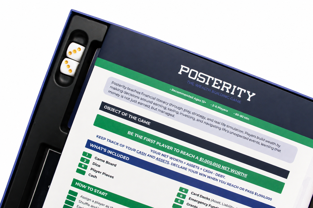 Close-up of a printed poster or game board insert titled "POSTERITY" with financial game instructions, shown inside a dark blue frame with two white dice visible on the left.